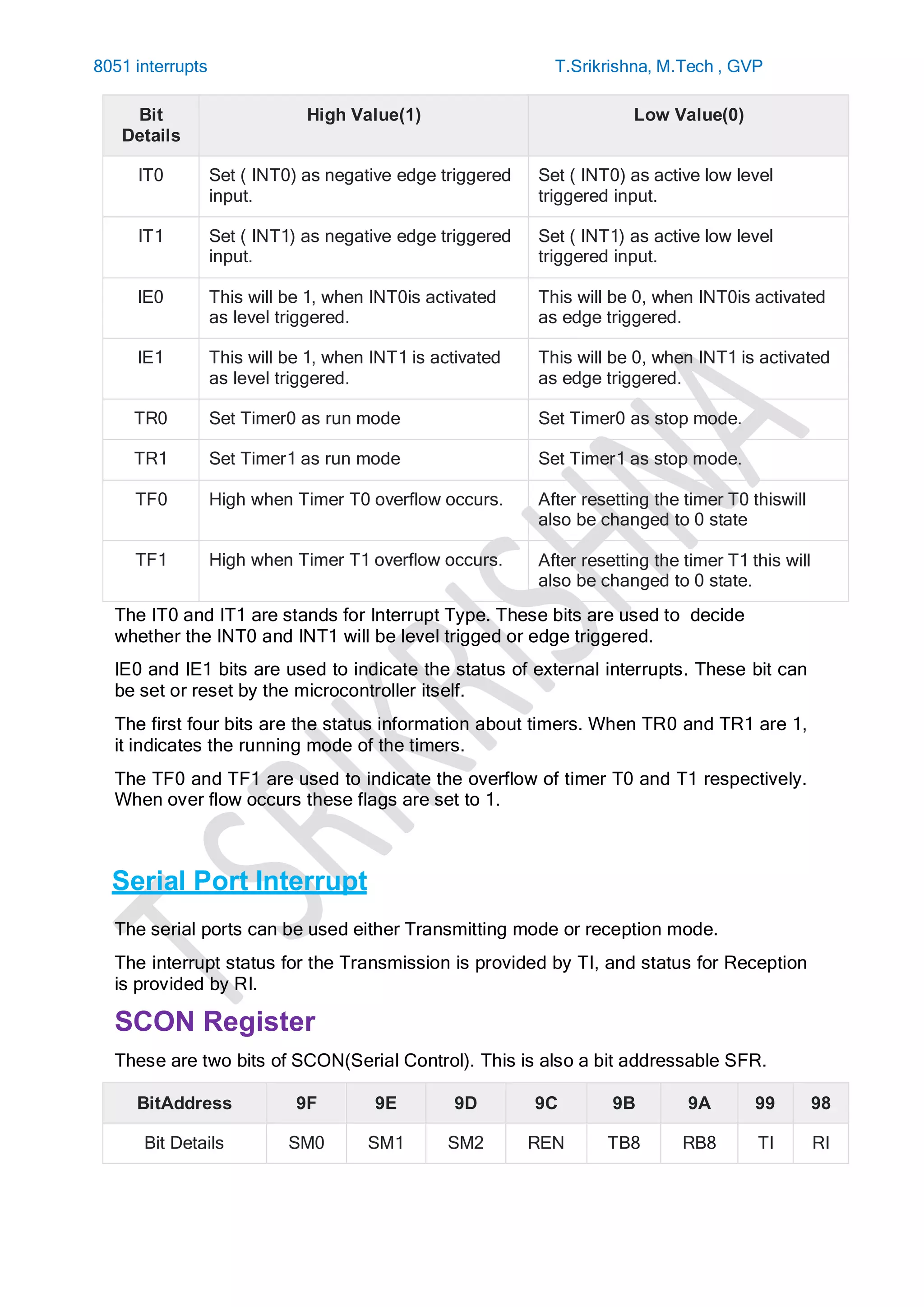 interrupts of 8051.pdf | Operating Systems | Computer Software and ...