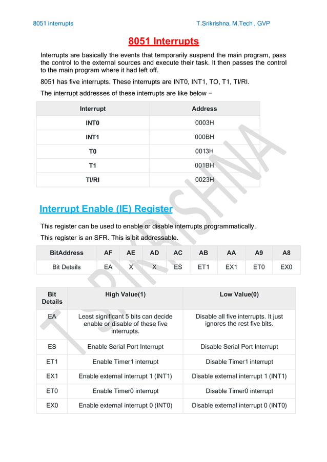 interrupts of 8051.pdf | Operating Systems | Computer Software and ...