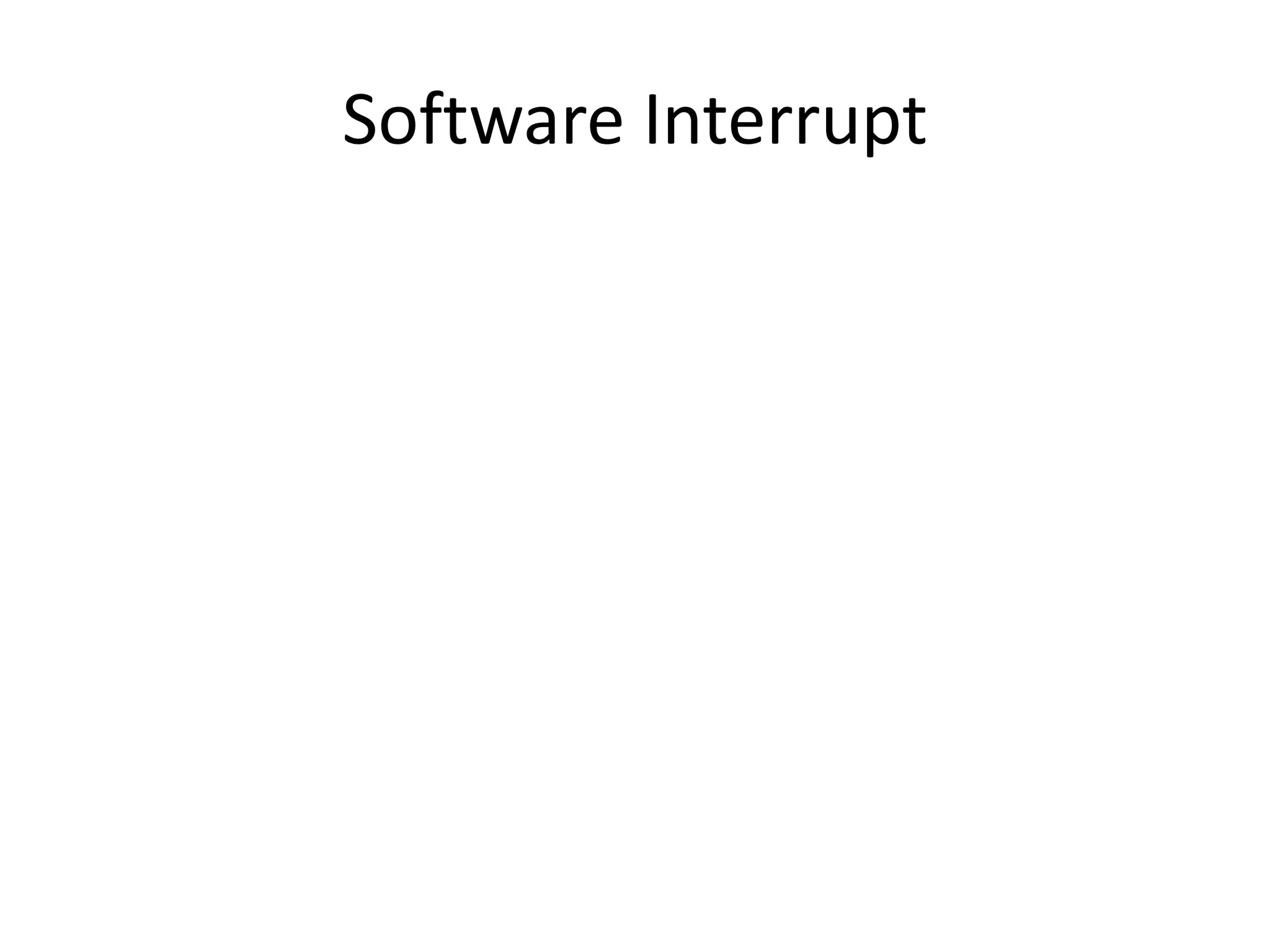Software Interrupt