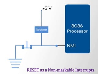 RESET as a Non-maskable Interrupts
 