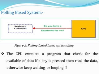 Figure 2: Polling-based interrupt handling
Polling Based System:-
 The CPU executes a program that check for the
available of data If a key is pressed then read the data,
otherwise keep waiting or looping!!!
 