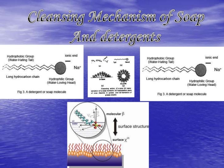 Essay on use of chemistry in our daily life