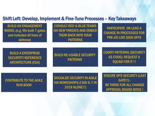 Shift Left Security – Guidance on embedding security for a Digital ...