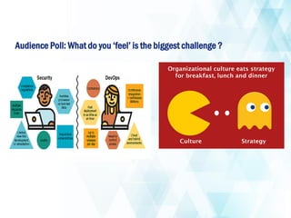 Shift Left Security – Guidance on embedding security for a Digital ...