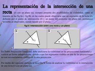 (r) con un plano (a), siempre presenta dos posibilidades de visibilidad, como se
muestra en las fig.8a y fig.8b, en las cuales puede observarse que un segmento de la recta (r),
definido por el punto de intersección (I) y un punto del contorno del plano (a), permanece
invisible al observador, siendo tapado por el plano.
fig.8. Intersección entre una recta y un plano
En Doble Proyección Ortogonal, debe analizarse la visibilidad en las proyecciones horizontal y
vertical en forma independiente, debido a que los segmentos visibles en una de las proyecciones
no son necesariamente visibles en la otra proyección.
Por medio del siguiente ejemplo se describe la forma de analizar la visibilidad en la intersección
de una recta (r) con un plano (a).
 