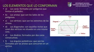 LOS ELEMENTOS QUE LO CONFORMAN 
UNIVERSIDAD NACIONAL 
“SANTIAGO ANTUNEZ DE MAYOLO” 
FACULTAD DE INGENIERÍA CIVIL 
• a) Las caras: formadas por polígonos que 
limitan el poliedro. 
• b) Las aristas: que son los lados de los 
polígonos. 
• c) Los vértices: que son los extremos de las 
aristas. 
• d) Las diagonales: son aquellas rectas que 
unen dos vértices no situados en una misma 
cara. 
• e) Los diedros: formados por dos caras 
consecutivas. 
• f) Los ángulos poliédricos: que son los 
formados por las aristas que concurren en un 
vértice. 
 