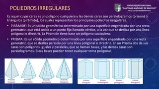 UNIVERSIDAD NACIONAL 
POLIEDROS IRREGULARES 
Es aquel cuyas caras es un polígono cualquiera y las demás caras son paralelogramos (prisma) ó 
triángulos (pirámide), los cuales representan los principales poliedros irregulares. 
• PIRÁMIDE: Es un sólido geométrico determinado por una superficie engendrada por una recta 
“SANTIAGO ANTUNEZ DE MAYOLO” 
FACULTAD DE INGENIERÍA CIVIL 
generatriz, que está unida a un punto fijo llamado vértice, a la vez que se desliza por una línea 
poligonal o directriz. La Pirámide tiene base un polígono cualquiera. 
• PRISMA: Es un sólido geométrico determinado por una superficie engendrada por una recta 
generatriz, que se desliza paralela por una línea poligonal o directriz. En un Prisma dos de sus 
caras son polígonos ¡guales y paralelas, que se llaman bases, y las demás caras son 
paralelogramos. Estas bases pueden tener cualquier toma poligonal. 
 