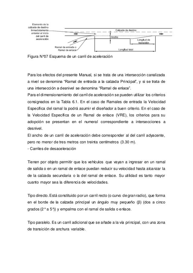 Figura N°07 Esquema de un carril de aceleración
Para los efectos del presente Manual, si se trata de una intersección cana...