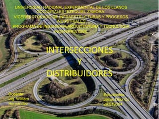 INTERSECCIONES
Y
DISTRIBUIDORES
UNIVERSIDAD NACIONAL EXPERIMENTAL DE LOS LLANOS
OCCIDETALES ¨EZEQUIEL ZAMORA¨
VICERRECTORADO DE INFRAESTRUCTURAS Y PROCESOS
INDUSTRIALES
PROGRAMA DE INGENIERIA,ARQUITECTURA Y TECNOLOGIA
INGENIERIA CIVIL
Docente:
Ing. William
Hernández
Estudiantes:
Jesús Díaz C.I.
26.518304
 