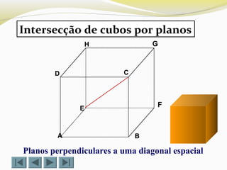 Intersecção de cubos por planos
Planos perpendiculares a uma diagonal espacial
A B
CD
E
F
GH
 