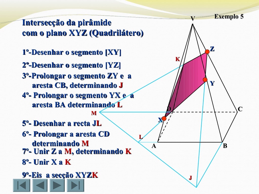Qual é A Ordem Correcta De Passagem Nesta Intersecção