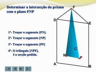P
C
B
F
E
D
A
1º- Traçar o segmento [FN].1º- Traçar o segmento [FN].
2º- Traçar o segmento [NP]2º- Traçar o segmento [NP]
Determinar a intersecção do prismaDeterminar a intersecção do prisma
com o plano FNPcom o plano FNP
4º- O triângulo [NPF],4º- O triângulo [NPF],
é a secção pedida.é a secção pedida.
3º- Traçar o segmento [PF]3º- Traçar o segmento [PF]
N
 
