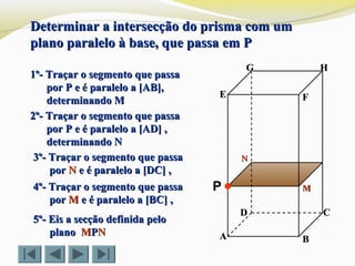 FFEE
DD CC
BBAA
HHGG
Determinar a intersecção do prisma com umDeterminar a intersecção do prisma com um
plano paralelo à base, que passa em Pplano paralelo à base, que passa em P
P
1º- Traçar o segmento que passa1º- Traçar o segmento que passa
por P e é paralelo a [AB],por P e é paralelo a [AB],
determinando Mdeterminando M
2º- Traçar o segmento que passa2º- Traçar o segmento que passa
por P e é paralelo a [AD] ,por P e é paralelo a [AD] ,
determinando Ndeterminando N
MM
NN3º- Traçar o segmento que passa3º- Traçar o segmento que passa
porpor NN e é paralelo a [DC] ,e é paralelo a [DC] ,
4º- Traçar o segmento que passa4º- Traçar o segmento que passa
porpor MM e é paralelo a [BC] ,e é paralelo a [BC] ,
5º- Eis a secção definida pelo5º- Eis a secção definida pelo
planoplano MMPPNN
 