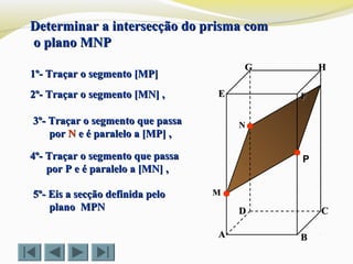 FFEE
DD CC
BBAA
HHGG
Determinar a intersecção do prisma comDeterminar a intersecção do prisma com
o plano MNPo plano MNP
P
1º- Traçar o segmento [MP]1º- Traçar o segmento [MP]
2º- Traçar o segmento [MN] ,2º- Traçar o segmento [MN] ,
MM
NN3º- Traçar o segmento que passa3º- Traçar o segmento que passa
porpor NN e é paralelo a [MP] ,e é paralelo a [MP] ,
4º- Traçar o segmento que passa4º- Traçar o segmento que passa
por Ppor P e é paralelo a [MN] ,e é paralelo a [MN] ,
5º- Eis a secção definida pelo5º- Eis a secção definida pelo
plano MPNplano MPN
 