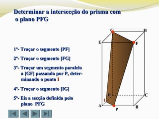 FFEE
DD CC
BBAA
HHGG
Determinar a intersecção do prisma comDeterminar a intersecção do prisma com
o plano PFGo plano PFG
1º- Traçar o segmento [PF]1º- Traçar o segmento [PF]
2º- Traçar o segmento [FG]2º- Traçar o segmento [FG]
3º- Traçar um segmento paralelo3º- Traçar um segmento paralelo
a [GF] passando por P, deter-a [GF] passando por P, deter-
minando o pontominando o ponto II
5º- Eis a secção definida pelo5º- Eis a secção definida pelo
plano PFGplano PFG
PP
II
4º- Traçar o segmento [IG]4º- Traçar o segmento [IG]
 