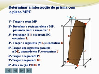 FFEE
DD CC
BBAA
HHGG
Determinar a intersecção do prisma comDeterminar a intersecção do prisma com
o plano MPFo plano MPF
1º- Traçar a recta MP1º- Traçar a recta MP
2º- Desenhar a recta paralela a MP,2º- Desenhar a recta paralela a MP,
passando em F e encontrarpassando em F e encontrar II
3º- Prolongar [F3º- Prolongar [FII] e a aresta EG] e a aresta EG
encontrarencontrar LL
5º-Traçar um segmento paralelo5º-Traçar um segmento paralelo
a Da DKK, passando em F, e encontrar, passando em F, e encontrar JJ
PP
MM
4º- Traçar o segmento [M4º- Traçar o segmento [MLL] e encontrar] e encontrar KK
II
JJ
8º -Eis a secção P8º -Eis a secção PJJFFIKIKMM
KK
6º-Traçar o segmento P6º-Traçar o segmento PJJ
LL
7º-Traçar o segmento7º-Traçar o segmento KIKI
 