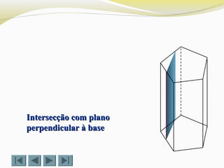 Intersecção com planoIntersecção com plano
perpendicular à baseperpendicular à base
 