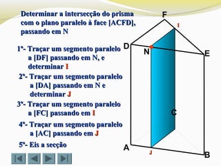 C
N
B
F
E
D
A
1º- Traçar um segmento paralelo1º- Traçar um segmento paralelo
a [DF] passando em N, ea [DF] passando em N, e
determinardeterminar II
Determinar a intersecção do prismaDeterminar a intersecção do prisma
com o plano paralelo à face [ACFD],com o plano paralelo à face [ACFD],
passando em Npassando em N
2º- Traçar um segmento paralelo2º- Traçar um segmento paralelo
a [DA] passando em N ea [DA] passando em N e
determinardeterminar JJ
II
JJ
3º- Traçar um segmento paralelo3º- Traçar um segmento paralelo
a [FC] passando ema [FC] passando em II
4º- Traçar um segmento paralelo4º- Traçar um segmento paralelo
a [AC] passando ema [AC] passando em JJ
5º- Eis a secção5º- Eis a secção
 