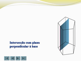Intersecção com planoIntersecção com plano
perpendicular à baseperpendicular à base
 