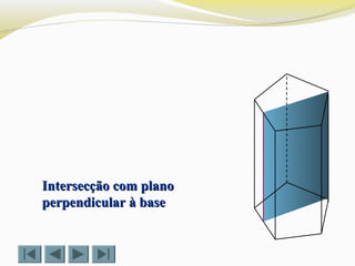 Intersecção com planoIntersecção com plano
perpendicular à baseperpendicular à base
 