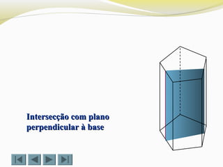 Intersecção com planoIntersecção com plano
perpendicular à baseperpendicular à base
 