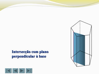 Intersecção com planoIntersecção com plano
perpendicular à baseperpendicular à base
 