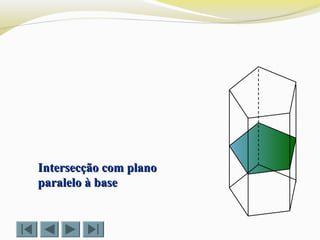Intersecção com planoIntersecção com plano
paralelo à baseparalelo à base
 