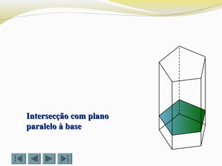 Intersecção com planoIntersecção com plano
paralelo à baseparalelo à base
 
