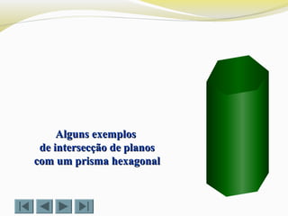 Alguns exemplosAlguns exemplos
de intersecção de planosde intersecção de planos
com um prisma hexagonalcom um prisma hexagonal
 