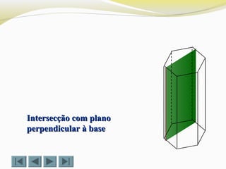 Intersecção com planoIntersecção com plano
perpendicular à baseperpendicular à base
 