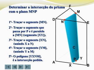 P
C
N
M
B
F
E
D
A
X
Y
1º- Traçar o segmento [MN].1º- Traçar o segmento [MN].
2º- Traçar o segmento que2º- Traçar o segmento que
passa por P e é paralelopassa por P e é paralelo
a [MN] (segmento [XY]).a [MN] (segmento [XY]).
3º- Traçar o segmento [XN],3º- Traçar o segmento [XN],
(unindo X a N)(unindo X a N)
4º- Traçar o segmento [YM],4º- Traçar o segmento [YM],
(unindo Y a M)(unindo Y a M)
Determinar a intersecção do prismaDeterminar a intersecção do prisma
com o plano MNPcom o plano MNP
5º- O polígono [YXNM],5º- O polígono [YXNM],
é a intersecção pedida.é a intersecção pedida.
 