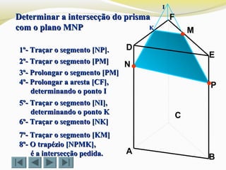P
C
N
M
B
F
E
D
A
1º- Traçar o segmento [NP].1º- Traçar o segmento [NP].
2º- Traçar o segmento [PM]2º- Traçar o segmento [PM]
5º- Traçar o segmento [NI],5º- Traçar o segmento [NI],
determinando o ponto Kdeterminando o ponto K
Determinar a intersecção do prismaDeterminar a intersecção do prisma
com o plano MNPcom o plano MNP
8º- O trapézio [NPMK],8º- O trapézio [NPMK],
é a intersecção pedida.é a intersecção pedida.
3º- Prolongar o segmento [PM]3º- Prolongar o segmento [PM]
4º- Prolongar a aresta [CF],4º- Prolongar a aresta [CF],
determinando o ponto Ideterminando o ponto I
II
KK
6º- Traçar o segmento [NK]6º- Traçar o segmento [NK]
7º- Traçar o segmento [KM]7º- Traçar o segmento [KM]
 