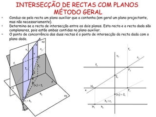 INTERSECÇÃO DE RECTAS COM PLANOS  MÉTODO GERAL Conduz-se pela recta um plano auxiliar que a contenha (em geral um plano projectante, mas não necessariamente). Determina-se a recta de intersecção entre os dois planos. Esta recta e a recta dada são complanares, pois estão ambas contidas no plano auxiliar. O ponto de concorrência das duas rectas é o ponto de intersecção da recta dada com o plano dado.   ρ f ρ h ρ f ρ h ρ v 2   (v 1 )   v v 2   (v 1 )   I ≡   I 1 I 2 ≡   I 1 r 2   r   r 1   ≡  h α r 2   H F α f α f α h α ≡   r 1 x   xz   xy   x H 2 H 1 F 2 F 1 I 2 