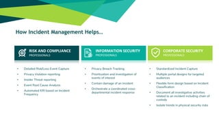 RISK AND COMPLIANCE
PROFESSIONALS
INFORMATION SECURITY
PROFESSIONALS
CORPORATE SECURITY
PROFESSIONALS
How Incident Management Helps…
• Detailed Risk/Loss Event Capture
• Privacy Violation reporting
• Insider Threat reporting
• Event Root Cause Analysis
• Automated KRI based on Incident
Frequency
• Privacy Breach Tracking
• Prioritization and investigation of
events of interest
• Contain damage of an incident
• Orchestrate a coordinated cross-
departmental incident response
• Standardized Incident Capture
• Multiple portal designs for targeted
audiences
• Flexible form design based on Incident
Classification
• Document all investigative activities
related to an incident including chain of
custody
• Isolate trends in physical security risks
 