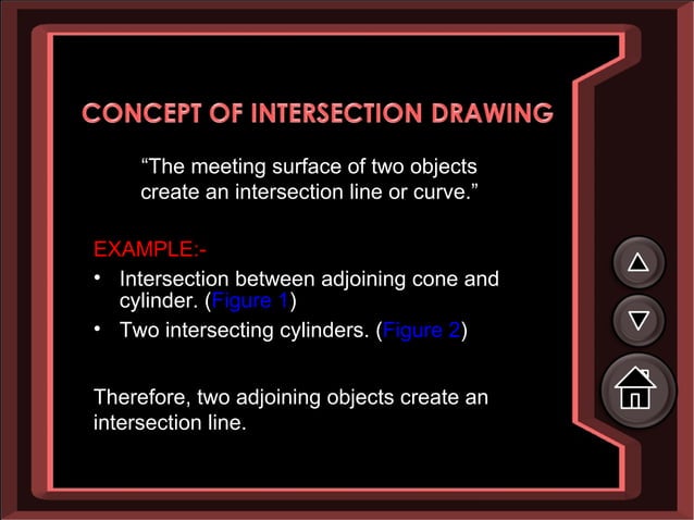 Intersection | PPT