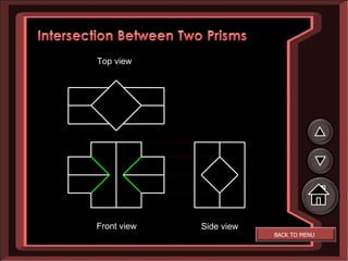 Intersection Powerpoint Draw Intersection | PPT