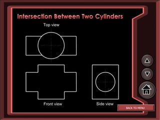 Intersection View Example Intersection | PPT