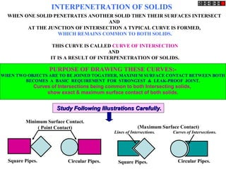 INTERPENETRATION OF SOLIDS
WHEN ONE SOLID PENETRATES ANOTHER SOLID THEN THEIR SURFACES INTERSECT
AND
AT THE JUNCTION OF INTERSECTION A TYPICAL CURVE IS FORMED,
WHICH REMAINS COMMON TO BOTH SOLIDS.
THIS CURVE IS CALLED CURVE OF INTERSECTION
AND
IT IS A RESULT OF INTERPENETRATION OF SOLIDS.
PURPOSE OF DRAWING THESE CURVES:-
WHEN TWO OBJECTS ARE TO BE JOINED TOGATHER, MAXIMUM SURFACE CONTACT BETWEEN BOTH
BECOMES A BASIC REQUIREMENT FOR STRONGEST & LEAK-PROOF JOINT.
Curves of Intersections being common to both Intersecting solids,
show exact & maximum surface contact of both solids.
Study Following Illustrations Carefully.Study Following Illustrations Carefully.
Square Pipes. Circular Pipes. Square Pipes. Circular Pipes.
Minimum Surface Contact.
( Point Contact) (Maximum Surface Contact)
Lines of Intersections. Curves of Intersections.
 
