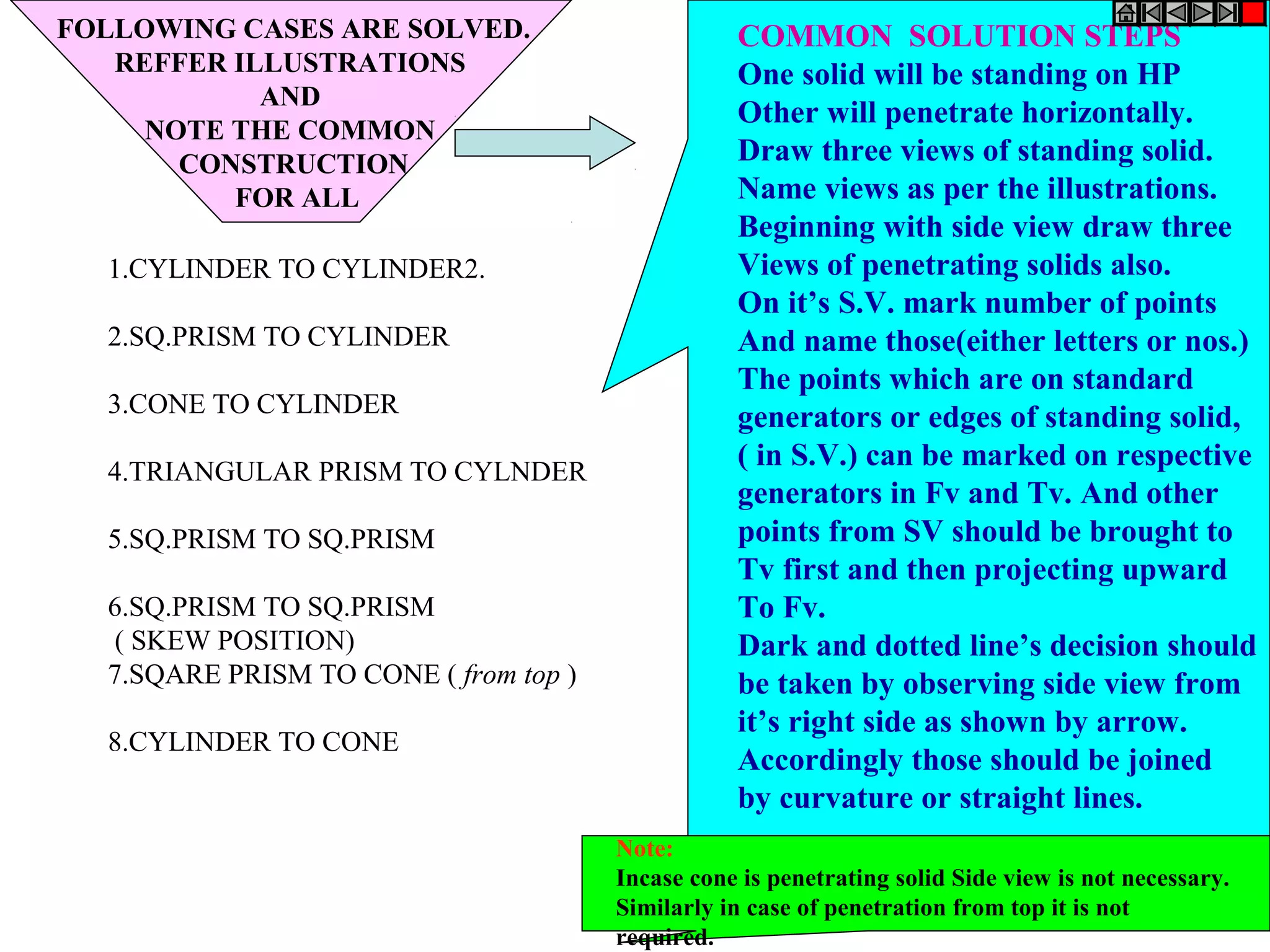 FOLLOWING CASES ARE SOLVED.
REFFER ILLUSTRATIONS
AND
NOTE THE COMMON
CONSTRUCTION
FOR ALL
1.CYLINDER TO CYLINDER2.
2.SQ.PRISM TO CYLINDER
3.CONE TO CYLINDER
4.TRIANGULAR PRISM TO CYLNDER
5.SQ.PRISM TO SQ.PRISM
6.SQ.PRISM TO SQ.PRISM
( SKEW POSITION)
7.SQARE PRISM TO CONE ( from top )
8.CYLINDER TO CONE

COMMON SOLUTION STEPS
One solid will be standing on HP
Other will penetrate horizontally.
Draw three views of standing solid.
Name views as per the illustrations.
Beginning with side view draw three
Views of penetrating solids also.
On it’s S.V. mark number of points
And name those(either letters or nos.)
The points which are on standard
generators or edges of standing solid,
( in S.V.) can be marked on respective
generators in Fv and Tv. And other
points from SV should be brought to
Tv first and then projecting upward
To Fv.
Dark and dotted line’s decision should
be taken by observing side view from
it’s right side as shown by arrow.
Accordingly those should be joined
by curvature or straight lines.
Note:
Incase cone is penetrating solid Side view is not necessary.
Similarly in case of penetration from top it is not
required.

 