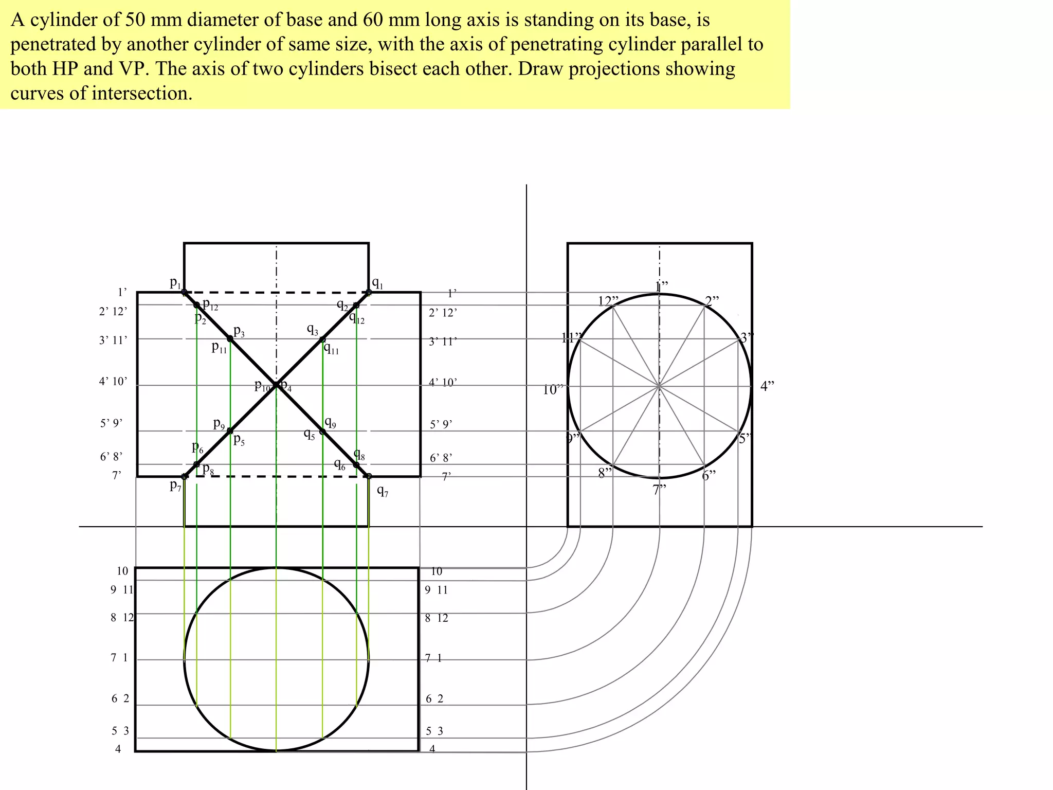 A cylinder of 50 mm diameter of base and 60 mm long axis is standing on its base, is
penetrated by another cylinder of same size, with the axis of penetrating cylinder parallel to
both HP and VP. The axis of two cylinders bisect each other. Draw projections showing
curves of intersection.

1’

p1

q1
p12

2’ 12’

p2

3’ 11’

p11

q2

4’ 10’

p9

6’ 8’

p7

p6
p8

p5

3’ 11’

q11

4’ 10’

q5

q9
q6

12”

2’ 12’

q12

p10 p4

5’ 9’

7’

q3

p3

1’

5’ 9’

q8

1”

2”

11”

3”
4”

10”
5”

9”

6’ 8’
7’

q7

10

10

9 11

9 11

8 12

8 12

7 1

7 1

6 2

6 2

5 3

5 3

4

4

8”
7”

6”

 