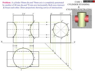 X Y
1
2
3
4
a”
g” c”
e”
b”
f” d”
h”
4” 1”3” 2”1’ 2’4’ 3’
a’
b ’h’
c’g’
d’f’
a’
CASE 1.
CYLINDER STANDING
&
CYLINDER PENETRATING
Problem: A cylinder 50mm dia.and 70mm axis is completely penetrated
by another of 40 mm dia.and 70 mm axis horizontally Both axes intersect
& bisect each other. Draw projections showing curves of intersections.
 