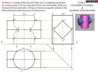X Y
a”
d” b”
c”
4” 1”3” 2”1’ 2’4’ 3’
1
2
3
4
a’
d’
b’
c’
a’
c’
d’
b’
CASE 2.
CYLINDER STANDING
&
SQ.PRISM PENETRATING
Problem: A cylinder 50mm dia.and 70mm axis is completely penetrated
by a square prism of 25 mm sides.and 70 mm axis, horizontally. Both axes
Intersect & bisect each other. All faces of prism are equally inclined to Hp.
Draw projections showing curves of intersections.
 