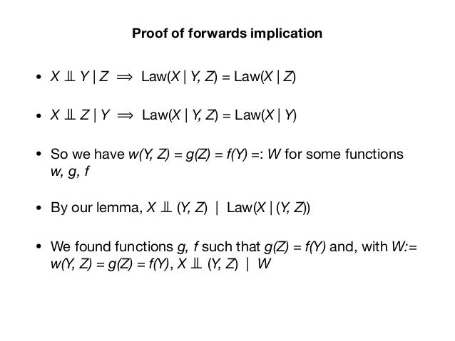 The Intersection Axiom Of Conditional Probability