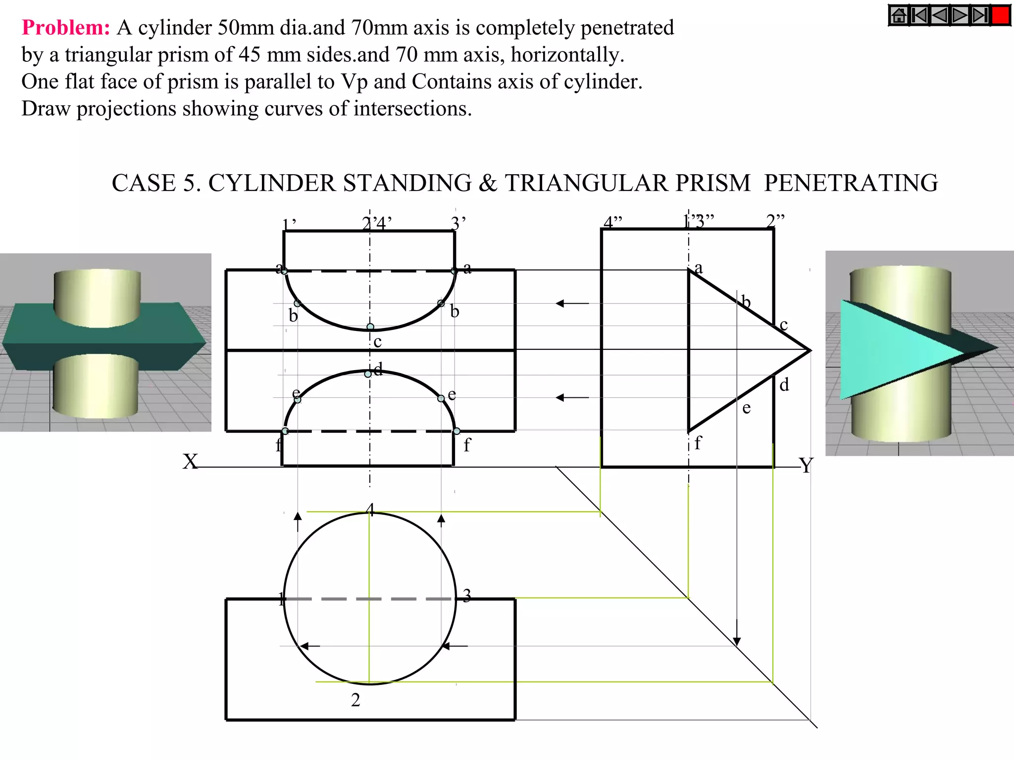 Problem: A cylinder 50mm dia.and 70mm axis is completely penetrated
by a triangular prism of 45 mm sides.and 70 mm axis, horizontally.
One flat face of prism is parallel to Vp and Contains axis of cylinder.
Draw projections showing curves of intersections.


         CASE 5. CYLINDER STANDING & TRIANGULAR PRISM PENETRATING
                            1’         2’4’   3’               4”         1”
                                                                           3”       2”

                           a                      a                        a

                                              b                                 b
                               b                                                     c
                                        c
                                        d
                               e              e                                      d
                                                                                e
                           f                      f                        f
                 X                                                                       Y
                                       4



                           1                      3




                                   2
 