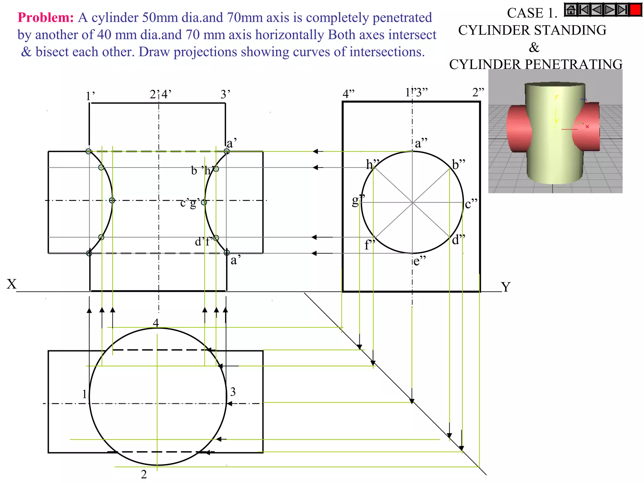 Problem: A cylinder 50mm dia.and 70mm axis is completely penetrated              CASE 1.
    by another of 40 mm dia.and 70 mm axis horizontally Both axes intersect    CYLINDER STANDING
    & bisect each other. Draw projections showing curves of intersections.             &
                                                                              CYLINDER PENETRATING

               1’           2’4’             3’            4”         1”3”         2”



                                              a’                       a”
                                     b ’h’                       h”           b”

                                   c’g’                     g”                 c”

                                     d’f’                       f”            d”
                                              a’                       e”
X                                                                                       Y

                            4




              1                               3




                        2
 