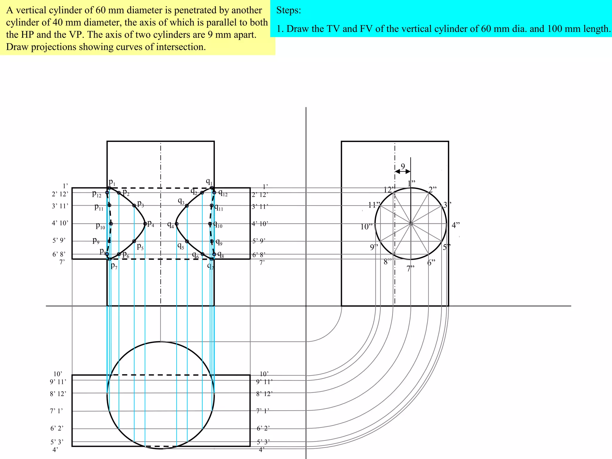 A vertical cylinder of 60 mm diameter is penetrated by another Steps:
cylinder of 40 mm diameter, the axis of which is parallel to both
                                                                  1. Draw the TV and FV of the vertical cylinder of 60 mm dia. and 100 mm length.
the HP and the VP. The axis of two cylinders are 9 mm apart.
Draw projections showing curves of intersection.




                                                                                                    9
                              p1                                 q1                                     1”
              1’                                                                 1’
          2’ 12’    p12            p2                       q2         q12                    12”            2”
                                                                             2’ 12’
                                        p3             q3
          3’ 11’     p11                                              q11    3’ 11’     11”                       3”

          4’ 10’     p10                     p4   q4                  q10    4’ 10’                                    4”
                                                                                       10”
           5’ 9’    p9                                                q9     5’ 9’
                                        p5             q5                                9”                       5”
           6’ 8’
                         p8        p6                       q6        q8     6’ 8’
              7’              p7                                 q7             7’            8”             6”
                                                                                                        7”




           10’                                                                 10’
          9’ 11’                                                              9’ 11’
          8’ 12’                                                              8’ 12’

          7’ 1’                                                               7’ 1’

          6’ 2’                                                               6’ 2’

          5’ 3’                                                               5’ 3’
           4’                                                                  4’
 
