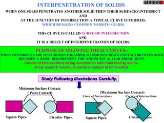INTERPENETRATION OF SOLIDS
  WHEN ONE SOLID PENETRATES ANOTHER SOLID THEN THEIR SURFACES INTERSECT
                                   AND
        AT THE JUNCTION OF INTERSECTION A TYPICAL CURVE IS FORMED,
                  WHICH REMAINS COMMON TO BOTH SOLIDS.

                     THIS CURVE IS CALLED CURVE OF INTERSECTION
                                          AND
                    IT IS A RESULT OF INTERPENETRATION OF SOLIDS.

                   PURPOSE OF DRAWING THESE CURVES:-
WHEN TWO OBJECTS ARE TO BE JOINED TOGATHER, MAXIMUM SURFACE CONTACT BETWEEN BOTH
        BECOMES A BASIC REQUIREMENT FOR STRONGEST & LEAK-PROOF JOINT.
             Curves of Intersections being common to both Intersecting solids,
                  show exact & maximum surface contact of both solids.


                      Study Following Illustrations Carefully.

         Minimum Surface Contact.
             ( Point Contact)                              (Maximum Surface Contact)
                                              Lines of Intersections.    Curves of Intersections.




  Square Pipes.            Circular Pipes.      Square Pipes.              Circular Pipes.
 