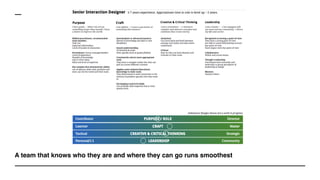 A team that knows who they are and where they can go runs smoothest
 