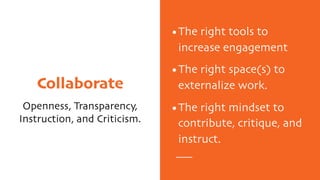 Collaborate
Openness, Transparency,
Instruction, and Criticism.
•The right tools to
increase engagement
•The right space(s) to
externalize work.
•The right mindset to
contribute, critique, and
instruct.
 