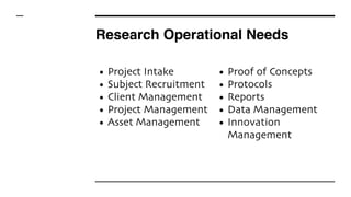 Research Operational Needs
• Project Intake
• Subject Recruitment
• Client Management
• Project Management
• Asset Management
• Proof of Concepts
• Protocols
• Reports
• Data Management
• Innovation
Management
 